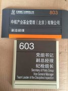 导视标牌